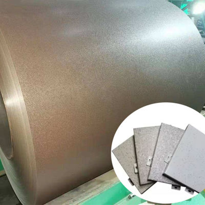 Ligação 3105 H24 0,75 mm Espessura variada Cor Pre-pintada bobina de alumínio revestimento de cor Chapa de alumínio para revestimento de parede